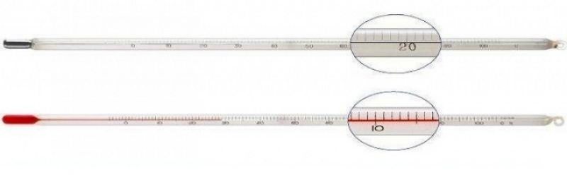 JIS規格温度計　（一般用ガラス製棒状温度計）