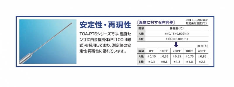 センサ温度に対する許容差